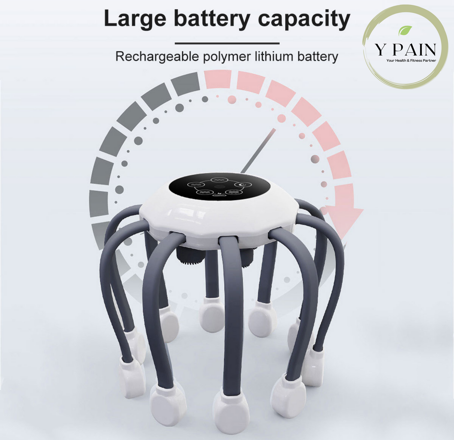 Head Revive Pro - Full 360° Head Massager