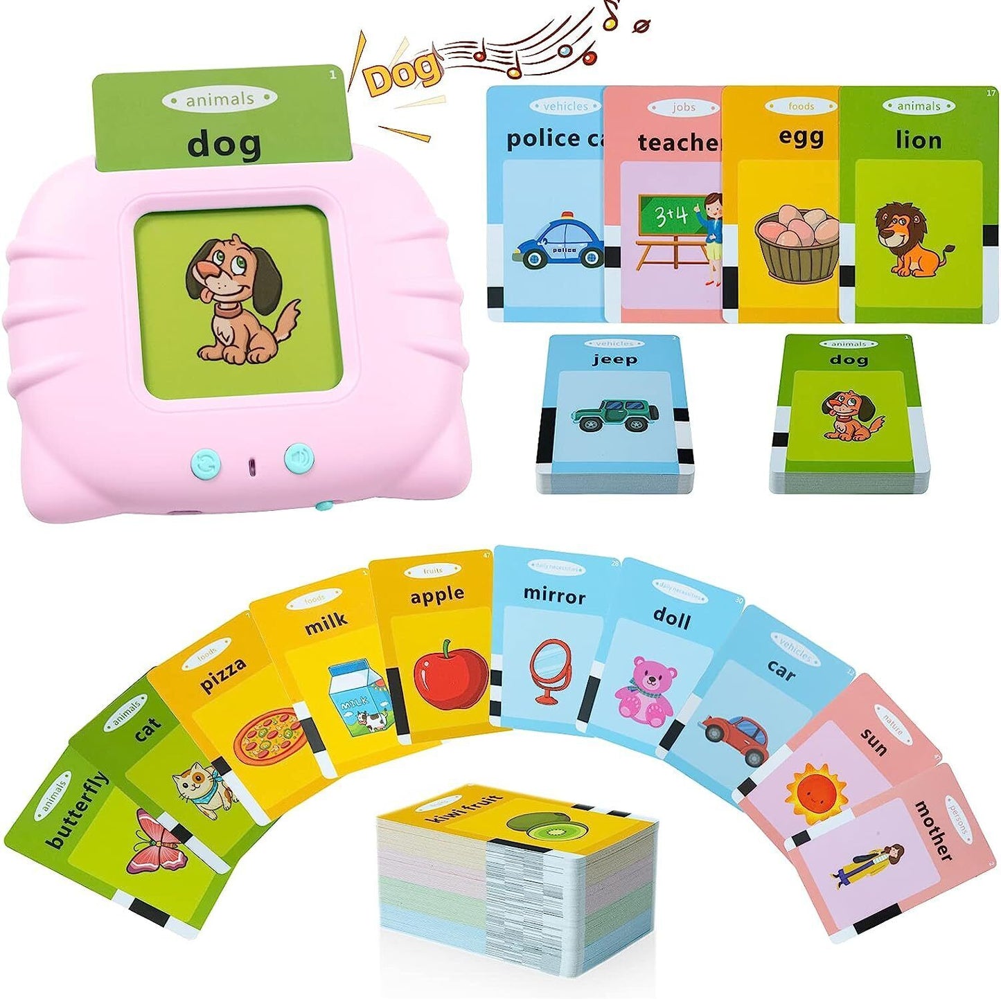 ToddlerTalkie Learning Cards