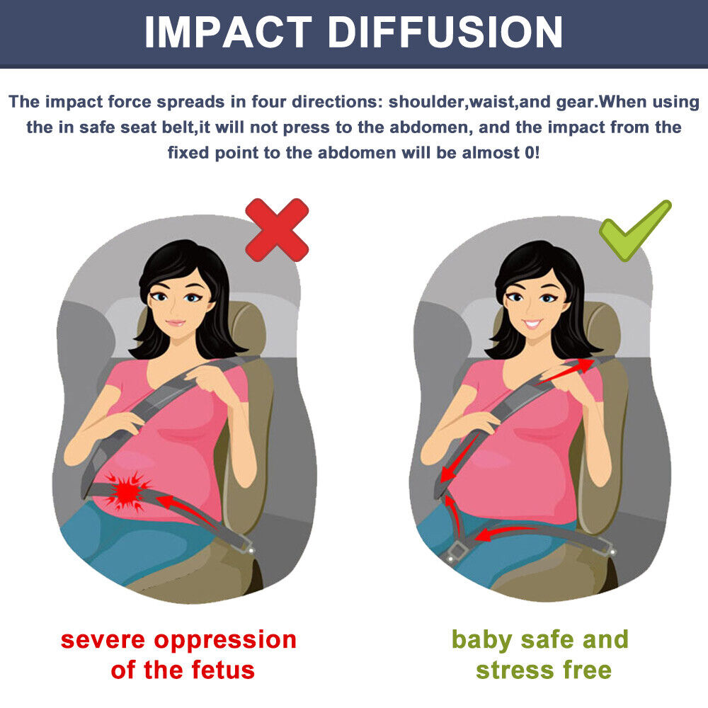 Pregnancy Safety Belt