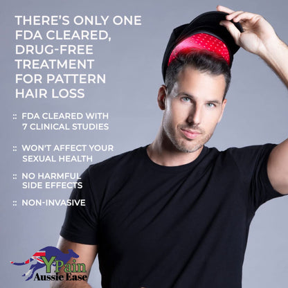 Hair Growth Booster Kit - Red light Therapy Cap